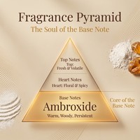 Ambroxide de Alta Calidad 99% CAS 6790-58-5 Grado Industrial para Cosméticos y Perfumería