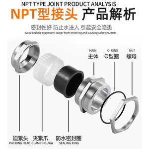 Indeter Stainless Steel <b>Cable</b> Gland Npt14 Npt38 Npt12 Npt34 Npt1 Npt1 14 Npt1 12 Npt2 Npt2 12 Npt3 <b>Waterproof</b> Ip65 <b>Cable</b> - Product Image 5
