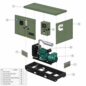 Cummins Perkins Weichai Yuchai <b>Generator</b> 350kw 320kw 200kw <b>Silent</b> Diesel <b>Generator</b> for diesel <b>Silent</b> <b>Generator</b> Sets with 3 Phase - Product Image 1