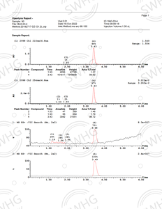 1,1,3-ทริส(2-เมทิล-4-ไฮดรอกซี-5-เทอร์ต-บิวทิลฟีนิล)บิวเทน สารต้านอนุมูลอิสระ-<span class=keywords><strong>CA</strong></span> หมายเลข CAS 1843-03-4 ทีพีเอ็มบี - Product Image 3