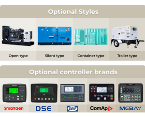 Groupe électrogène diesel silencieux de type boîte blanche de 500 kVA équipé d'un moteur Perkins d'origine, adapté aux hôpitaux, aux hôtels, aux centres de données - Product Image 6