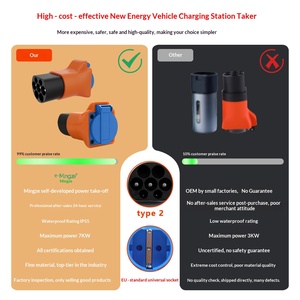 ปลั๊กปล่อยประจุไฟฟ้ารถยนต์ไฟฟ้า STAR 7kW 32A Type 2 เป็นเต้ารับ EU สำหรับ Tesla สำหรับแปลงเป็น<span class=keywords><strong>พา</strong></span><span class=keywords><strong>ว</strong></span><span class=keywords><strong>เวอร์</strong></span><span class=keywords><strong>แบงค์</strong></span>แบบพก<span class=keywords><strong>พา</strong></span> ใหม่ IP55 - Product Image 6