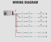 Modul Lampu LED 12V/24V/110V/220V Mini LED Injection untuk Papan Reklame, Kotak Iklan, Lampu Latar, Huruf Pixel
