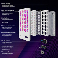 Panneau de luminothérapie LED rouge pour le visage, masque LED multicolore pour le corps, équipement de soin de la peau du visage à domicile, panneau de beauté pour le cou, le corps et les mains