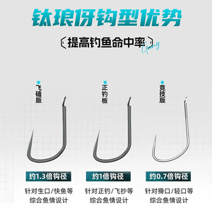 Hameçons de pêche Langya améliorés, sans ardillon, noirs, pour la pêche au carpe crucian en fond, affûtés chimiquement, pour réservoirs et étangs - Product Image 5