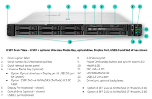 Serveur puissant HPE ProLiant DL360 Gen11 Intel Xeon Gold 6403N 1.9GHz SR932i-p 2*800W DL360 Gen11 1U serveur en rack avec Rail - Product Image 5