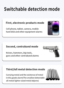 Điều khiển từ xa đi bộ qua điện thoại di động máy quét với 29-inch hiển thị và báo động chụp cho an toàn Công cộng & chống bay không người lái sử dụng - Product Image 4