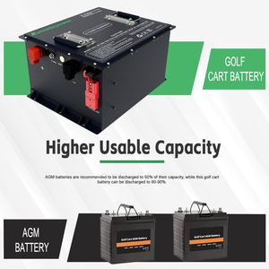 Nhà Máy Bán buôn Golf Cart Pin Bluetooth 36V 48V 51.2V 72V 100AH 120Ah 150AH 200AH 250AH 48V Golf Cart pin lithium - Product Image 3