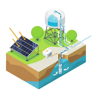 Bomba de pozo profundo QY Solar 3750W, altura de elevación 31m, 49m/H |   Carcasa de Acero Inoxidable Antióxido |   Sistema de Agua para Comunidades Rurales |   CC 48V Alto Rendimiento - Product Image 4