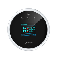 Tuya Smart Ménage CH4 GPL Détecteur de débit de gaz combustible WIFI Capteur de fuite de gaz Analyseurs de gaz neutres intelligents