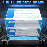 Herramienta de Diagnóstico Automotriz USA XTOOL D5 para ABS, EPB, Airbag y Motor, Escáner OBD2 de 5 Sistemas con Datos en Vivo, CAN FD, FCA y Actualizaciones Gratuitas de por Vida