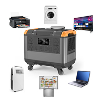 <strong>Best</strong> 3000W 5000Wh Solar <strong>Power</strong> Bank Camping Generator Whole House <strong>Supply</strong> with Car Source and Flashlight <strong>for</strong> Outdoor Adventures