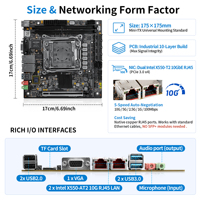 Carte mère NAS CWWK C612 LGA2011-v3, double 10GbE RJ45, 2x NVMe M.2, 4x emplacements SFF-8643, compatible avec Xeon E5 V3 V4. Carte mère Mini ITX