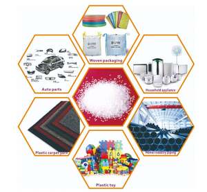 Virgin Polypropylene <b>PP</b> Granule <b>PP</b> S2040/K8003/K4912M/S1003/K7926 <b>PP</b> Recycling Products Raw Materials for Automotive Application - Product Image 6