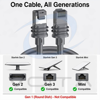 Câble Ethernet plat dissimulé VOITATOP Starlink Mini CAT6 blindé RJ45 ultra-mince 40m en cuivre nu, cordon de remplacement pour fenêtre de VR