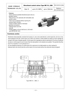 Prix d'usine 4WE10E31B/CG24N9Z5L Solénoïde hydraulique directionnel - Product Image 4