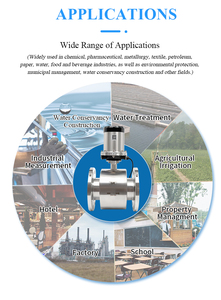 バッテリー駆動の電磁流量計 | 導電性液体 & 水処理業界向けポータブル磁気流量計 - Product Image 6