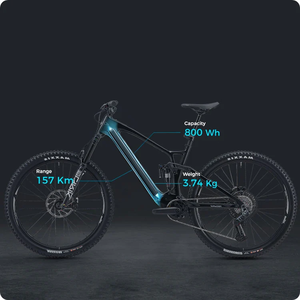 Hệ thống xe đạp điện DJI Avinox M1, bộ truyền động, pin 800Wh, bộ sạc GaN 12A, Teewing Turbo Force Enduro <span class=keywords><strong>29ER</strong></span> Boost, khung xe đạp điện bằng carbon - Product Image 5