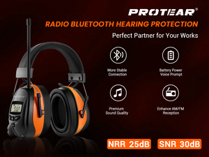 Новая газонокосилка, наушники, Защита слуха от шума, Bluetooth, защита для слуха, наушники BT с FM AM радио - Product Image 3