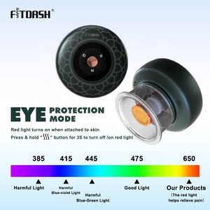 Fitdash الكؤوس فراغ ذكي moxa الكهربائية التنفس التدفئة الحجامة أداة ميريديان فتح التدليك - Product Image 4