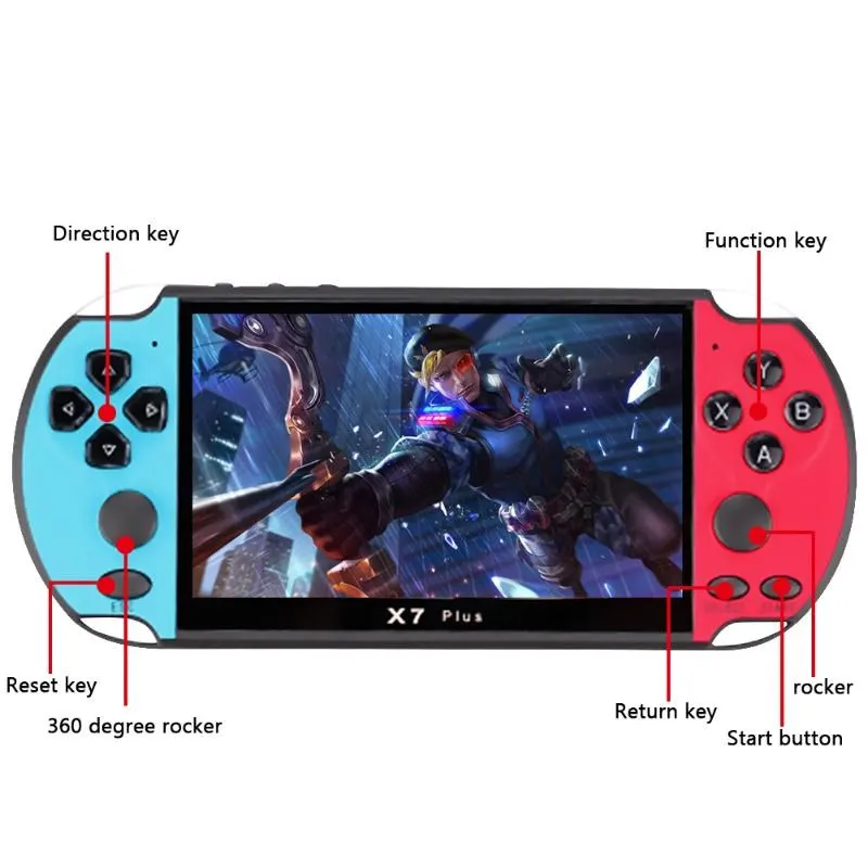 Pocket Game Console Retro Pocket Video Game Console Mini HD 5.1 INCH portable game console X17 PLUS