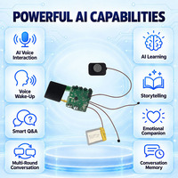 Module d'écran intelligent avec interaction vocale IA, Wi-Fi, BLE, retour visuel dynamique, contenu personnalisé et mises à jour OTA à distance