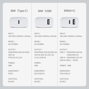 30W 3A 5V 9V 2.5A 12V 1.5A 20V 2A 15V USB cho <span class=keywords><strong>bluetooth</strong></span> adapter cho <span class=keywords><strong>Iphone</strong></span> công cụ điện với Plug-in kết nối đa dạng SEL - Product Image 5
