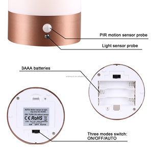 Quảng trường vòng retro dẫn ánh sáng ban đêm với PIR cảm biến chuyển động pin Powered đèn cạnh giường ngủ cho nhà sử dụng trong phòng ngủ phòng tắm hành lang - Product Image 3