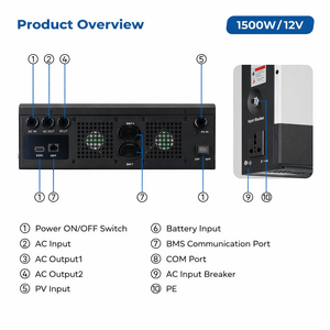 <span class=keywords><strong>Onduleur</strong></span> solaire hybride 12V 1,5kW hors réseau, <span class=keywords><strong>onduleur</strong></span> de chaîne AC 220V 60HZ monophasé à onde sinusoïdale pure avec MPPT intégré - Product Image 4