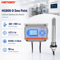 HG808-D -60 à 90 ℃ Td Haute précision ±2 ℃ Transmetteur de point de rosée Td RS485 4-20ma pour batteries au lithium, chambres sèches pour batteries