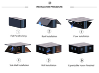 Habitaciones de Alta Gama para Campamentos, Reciclables, Reutilizables, Expandibles, Casa Contenedor de 40 pies con Techo Plano, Casa Modular Plegable Personalizada de 10 pies y 20 pies