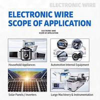 Cable Eléctrico de Cobre Trenzado Aislado en PVC, Sin Revestimiento, de Uso General para Cableado Doméstico, 300/500V, 60227 IEC 06 RV, Durable