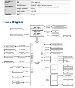 <span class=keywords><strong>IoT</strong></span> H610A-IM-A 14Th Gen Intel Core I9 I7 I5 Lga1700 H610 2 * Ddr4 Dp GPIO Pcie5.0X16 endüstriyel Atx anakart anakart - Product Image 6