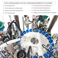Ligne de production Yeto entièrement automatique pour le lavage, le remplissage, le bouchage et le sertissage de flacons de parfum liquide pour les petites entreprises