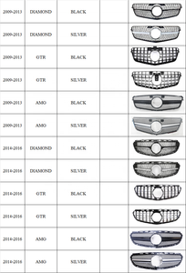 กระจังหน้า Mercedes ML W166 - Product Image 4