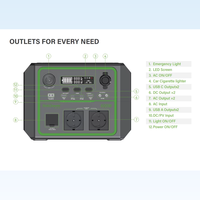 Station d'alimentation portable 600W avec batterie LiFePO4, 6 ports, lampe torche pour camping-car, camping, extérieur et secours d'urgence
