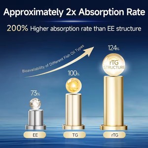 Cápsulas de Aceite de Pescado Omega 3, Alta Concentración de 400 mg de EPA y 300 mg de DHA - Certificado Halal, OEM, Suplemento para la Salud del Corazón y el Cerebro, Aceite de Aguas Profundas, IFOS - Product Image 3