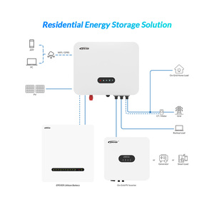 Onduleur hybride solaire photovoltaïque <span class=keywords><strong>Epever</strong></span> IP65 étanche 3KW 4KW <span class=keywords><strong>5KW</strong></span> 6KW basse tension monophasé pour extérieur avec stockage d'énergie et raccordement au réseau public - Product Image 4