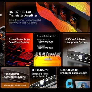 SHANLING EH2 Arquitectura de 24 bits R2R DAC AMP Decodificador de escritorio Amplificador de auriculares <span class=keywords><strong>Bluetooth</strong></span> 5,2 LDAC Audio de alta resolución PCM768 DSD512 - Product Image 4