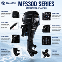 Moteur hors-bord TOHATSU série MFS30D 30 CV 4 temps EFI refroidi par eau avec arbre long ou court et démarrage électrique