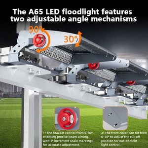 Luci per Stadi Sportivi IP67 Testate da 1050W/1450W/1650W per Campi da Cricket o Illuminazione per Barche da Pesca all'Aperto, Certificate RoHS CE - Product Image 6