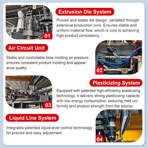 Auto 2L Shampoo HDPE Blow Molding Machine PVC Plástico PE PP Garrafa Sopro Fazendo Máquina para 500ml 1L Detergente Garrafas - Product Image 2