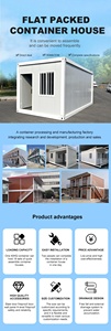 Platte-pakket duurzame mobiele wooncontainer modulaire appartementen hotel casa prefabricada tiny house milieuvriendelijk containerhuis woning - Product Image 4