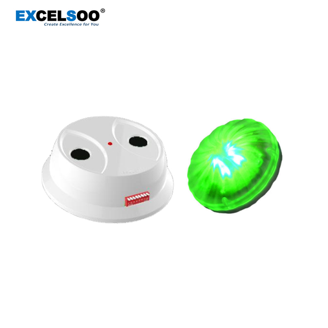 Vehicle Detection Sensors for Smart Parking Counting Lot Sensors