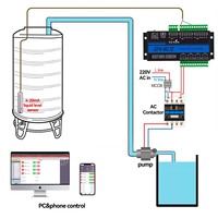 Contrôleur IoT 4G KONLEN GP4-WLTE 4CH Entrée analogique 4-20mA Relais 10A Contrôle SMS/WEB/RS485 Micro SIM pour l'automatisation industrielle