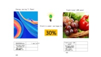 Écran LED couleur SMD 3-en-1 Ti960 à 30 % d'économie d'énergie, 960x960mm, pour installation fixe extérieure, maintenance frontale, IP65