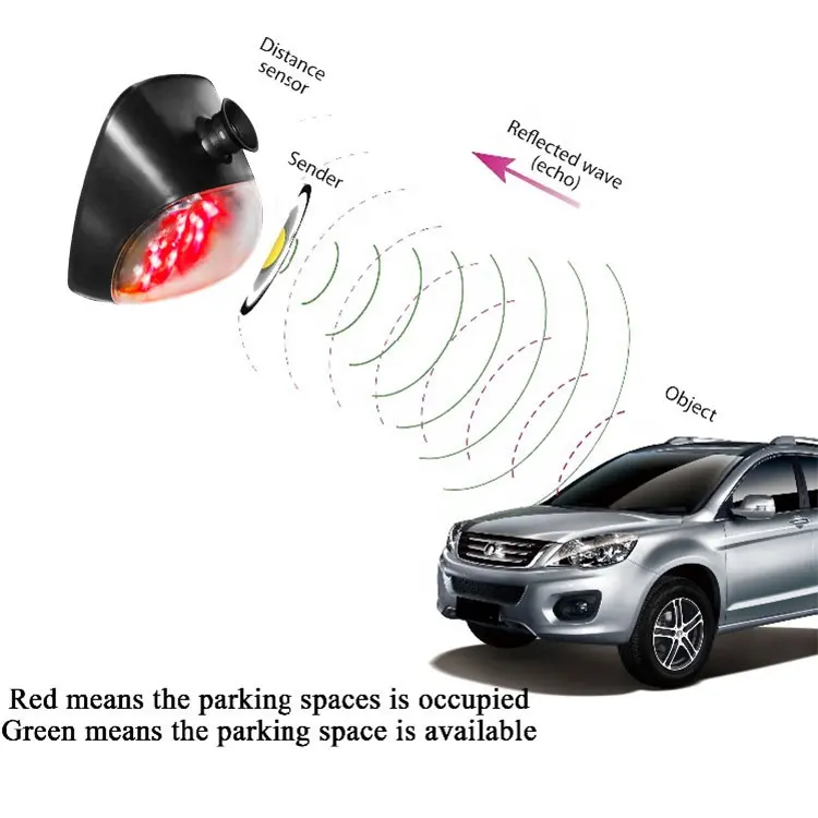 Tenet ultrasonic car parking sensors distance for parking space occupancy sensor