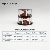Antenne de réception biconique sans fil haute sensibilité Starseek à large bande, accessoire pour système de positionnement et d'avertissement précoce des drones à bande complète