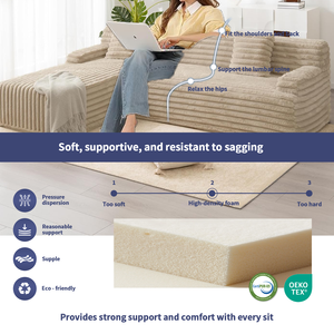 सबसे अच्छा विक्रेता वैक्यूम पैकेज संपीड़ित स्पंज सेशनल फोम लिविंग रूम के लिए लिविंग रूम के लिए - Product Image 4