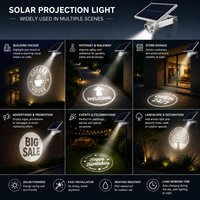 Projecteur LED Gobo solaire extérieur, étanche IP65, en alliage d'aluminium, 6000-7000 lumens, température de couleur 8000K-9000K